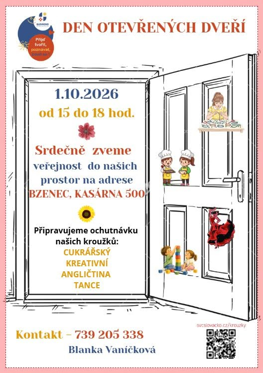 Den otevřených dveří